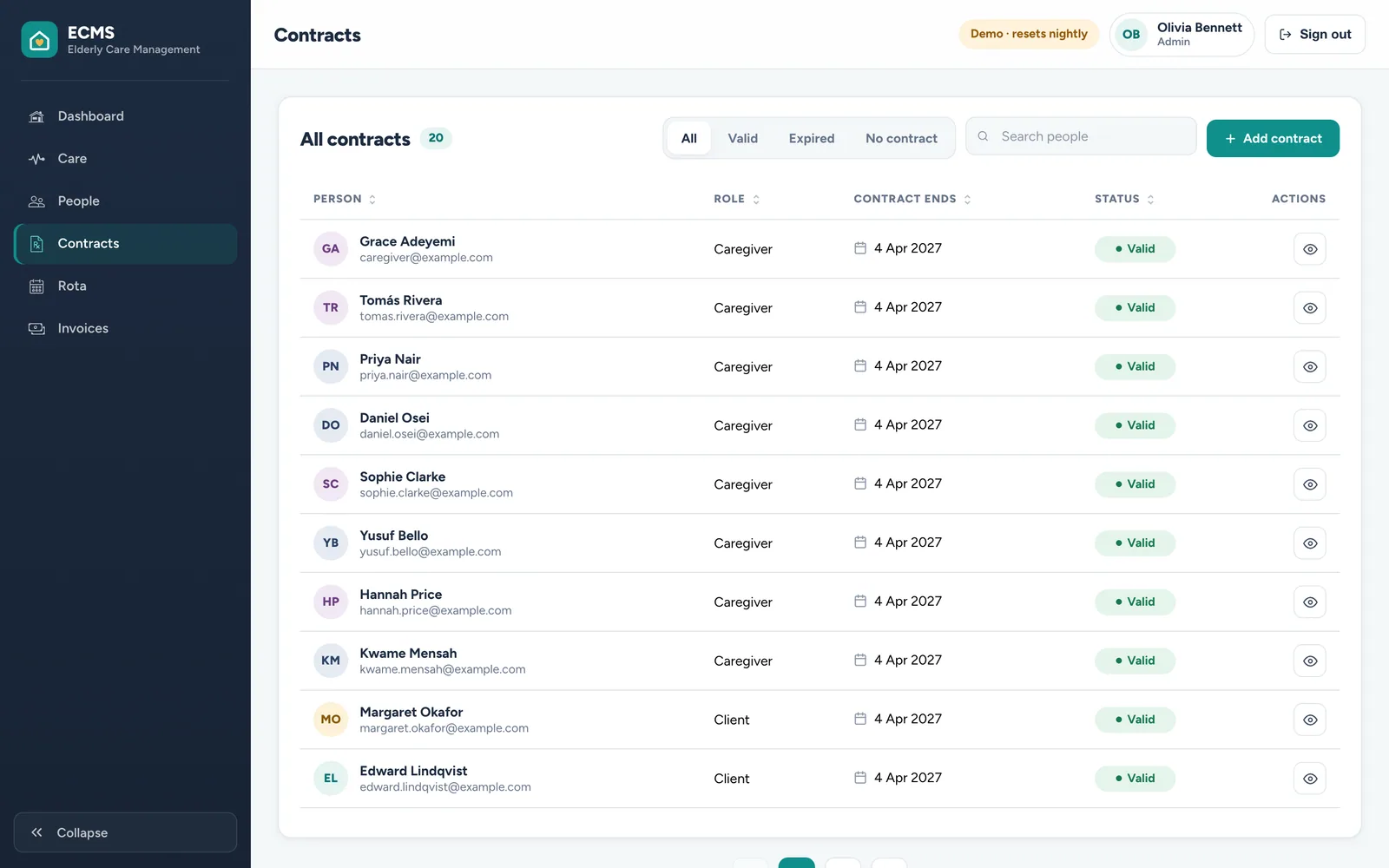 ECMS: Contracts
