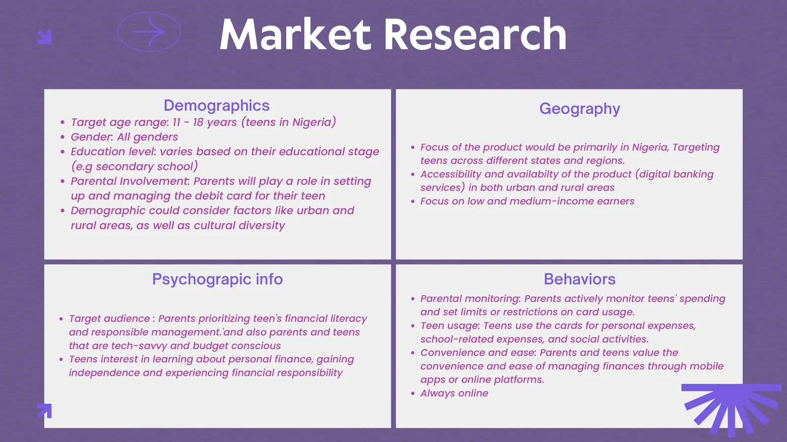 Kuda Teens: Market research
