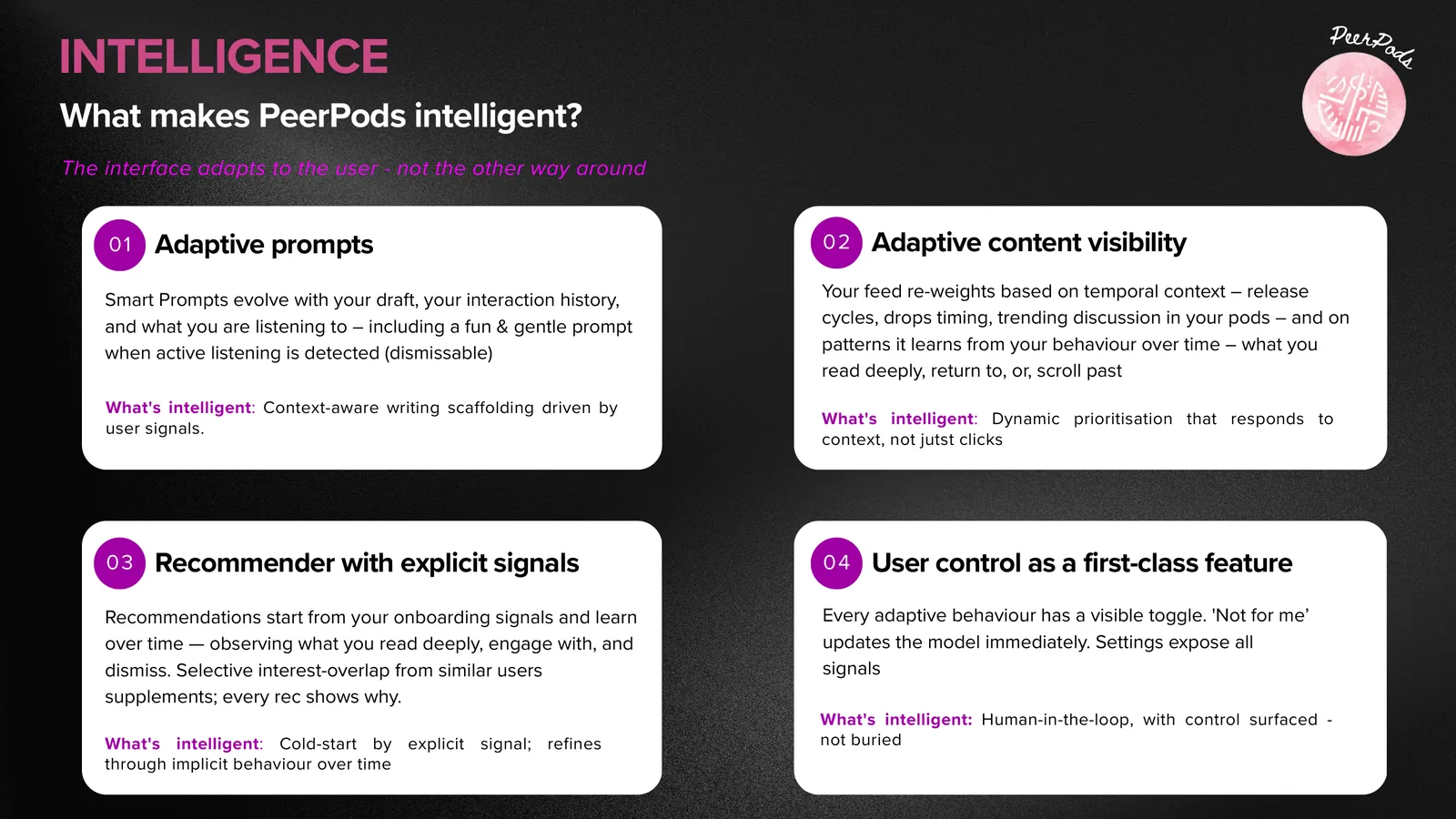 PeerPods: Intelligence