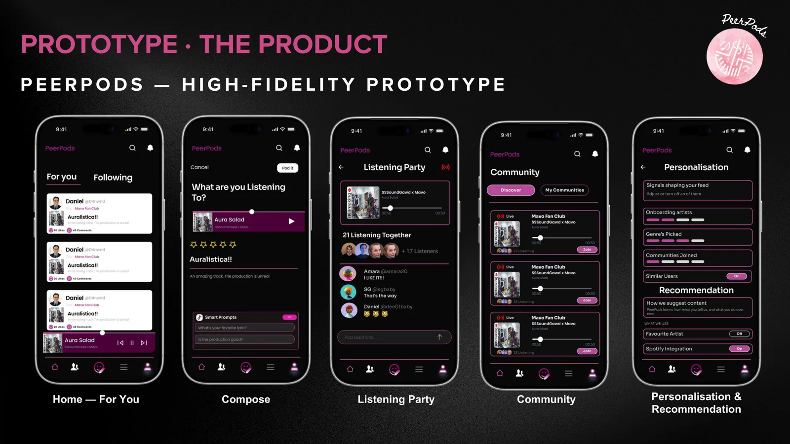 PeerPods: Hi-fi prototype