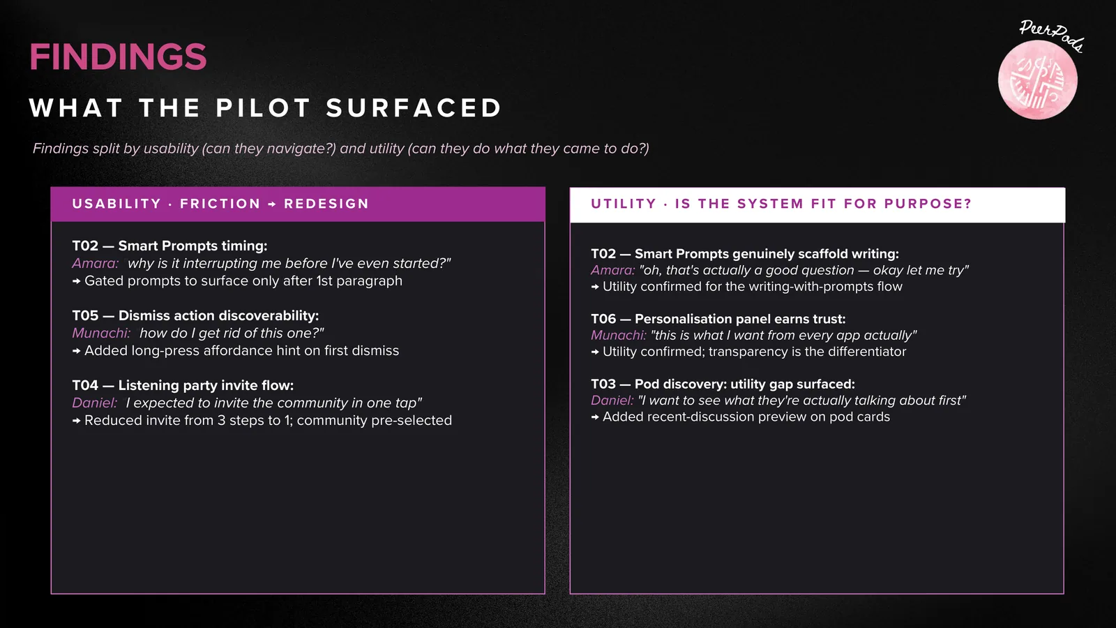 PeerPods: Findings