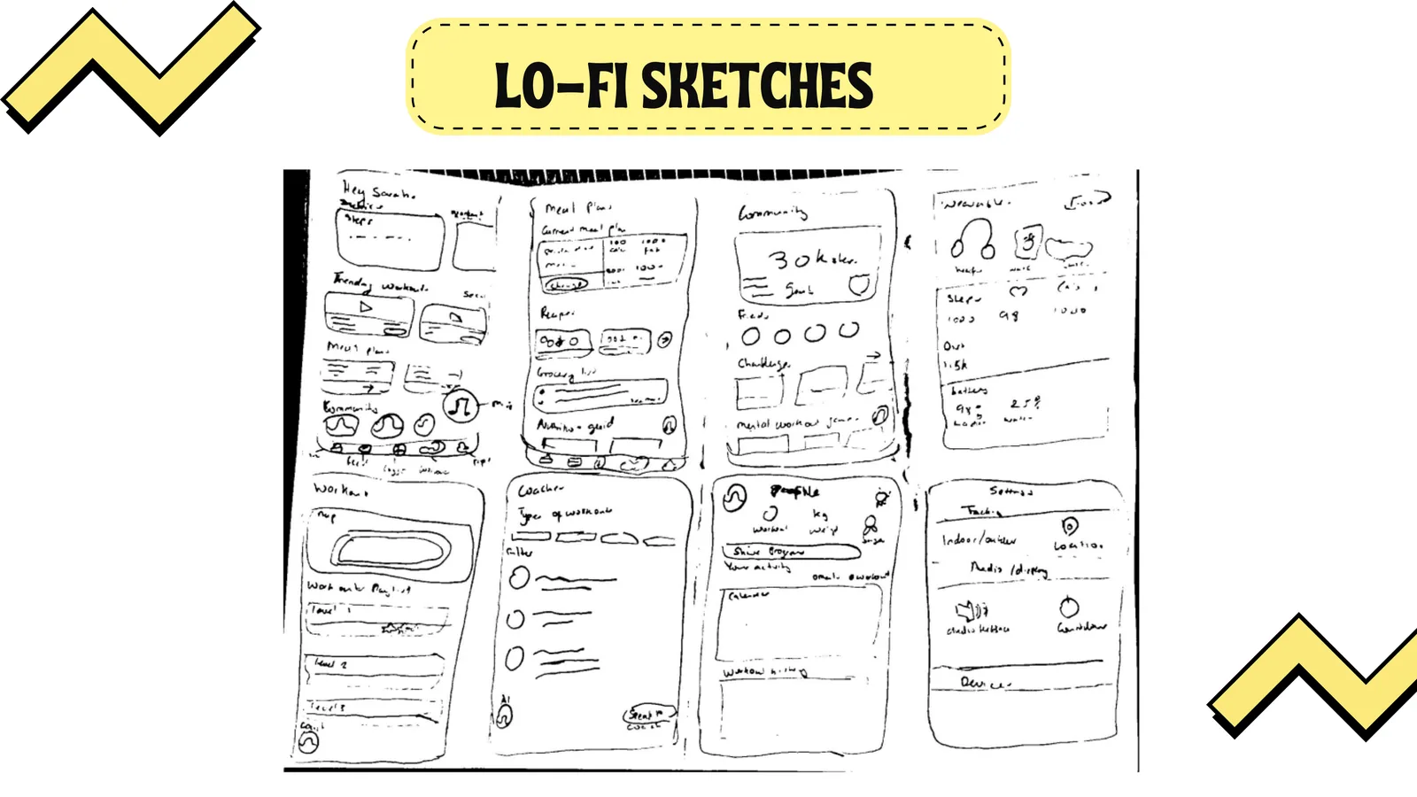 UFit: Lo-fi wireframes, part 1