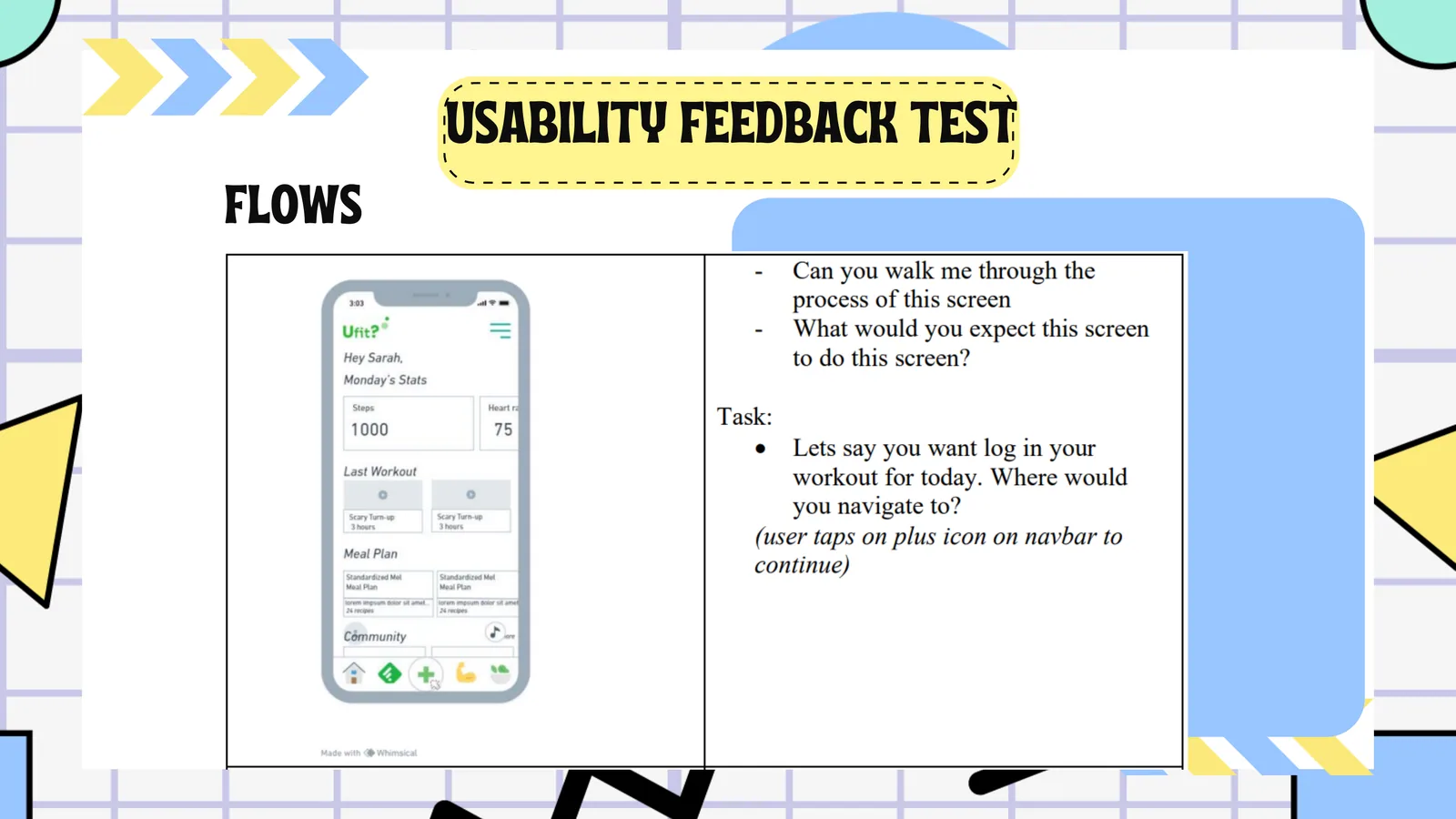 UFit: Usability testing: flow 1